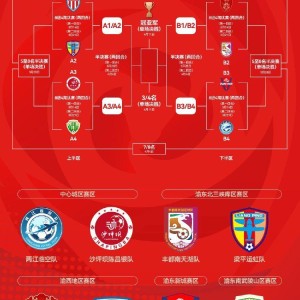 半岛体育全站-“渝超”总决赛对阵出炉，两江临空对阵长寿飞华