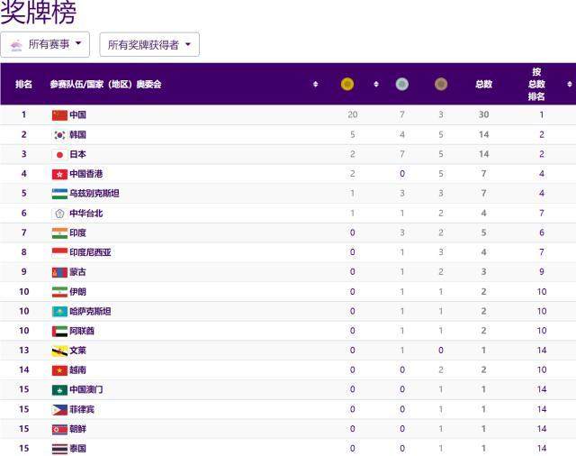 1695599933013096652.jpg day1.jpg